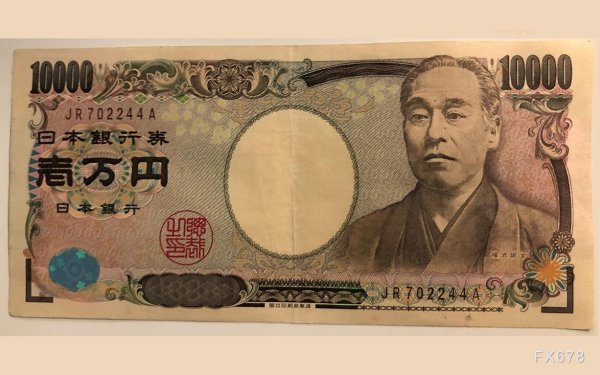 红腾网 美元指数低位震荡，美元兑日元持续走弱