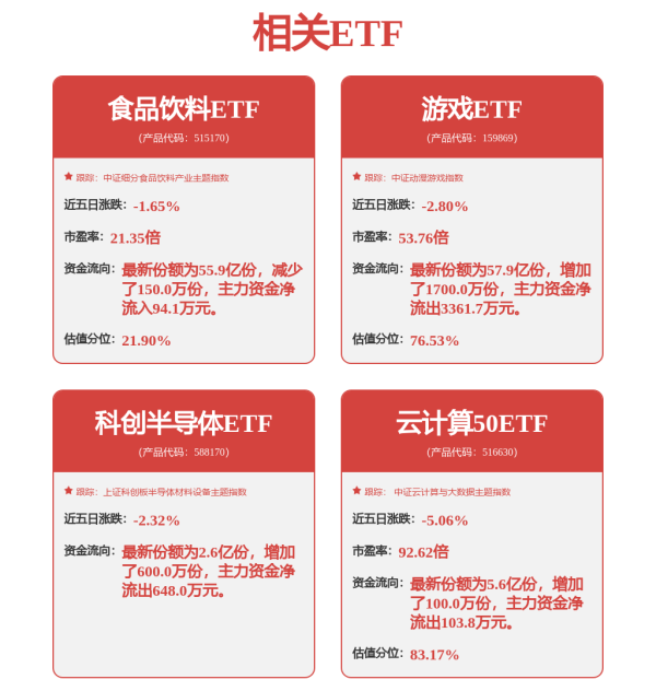 乐红网 揭秘涨停 | 医药板块多股涨停