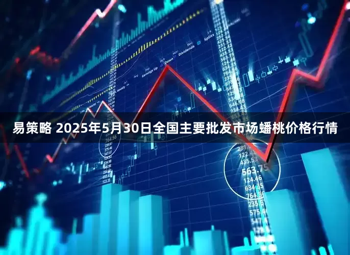 易策略 2025年5月30日全国主要批发市场蟠桃价格行情