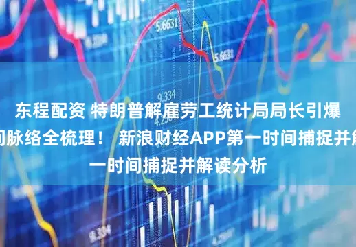 东程配资 特朗普解雇劳工统计局局长引爆舆论时间脉络全梳理！ 新浪财经APP第一时间捕捉并解读分析